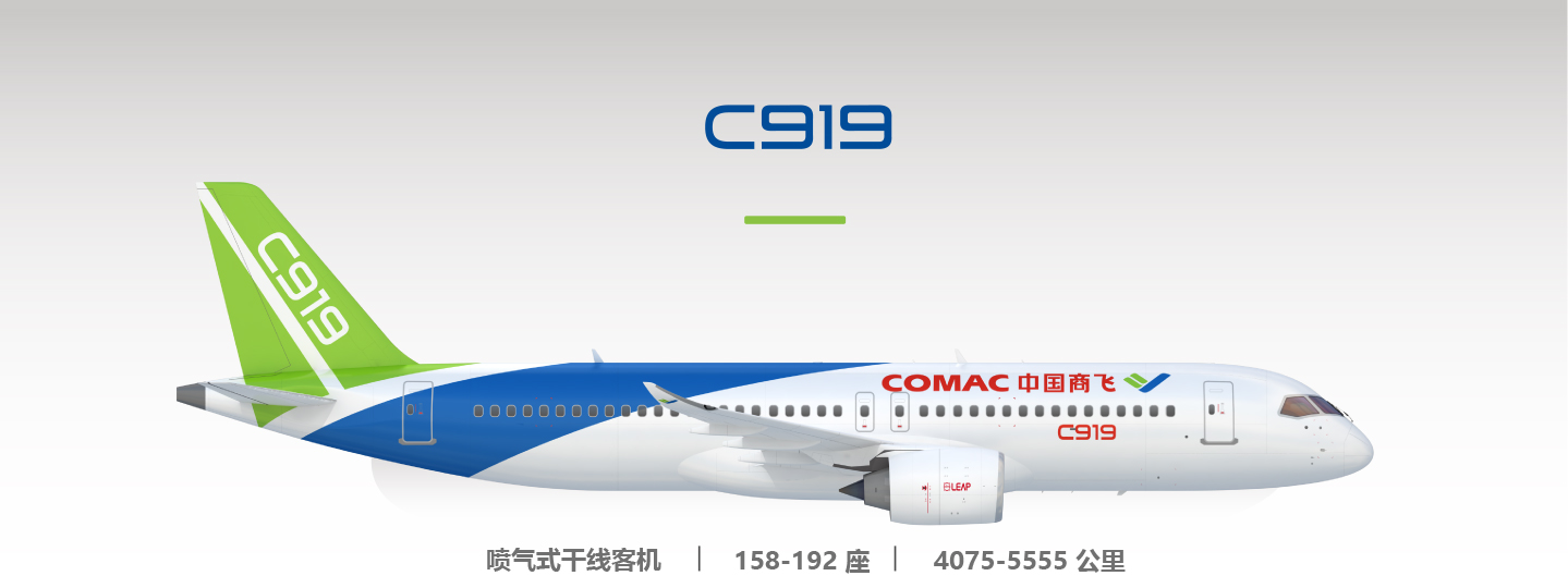 C919：中国国产大飞机